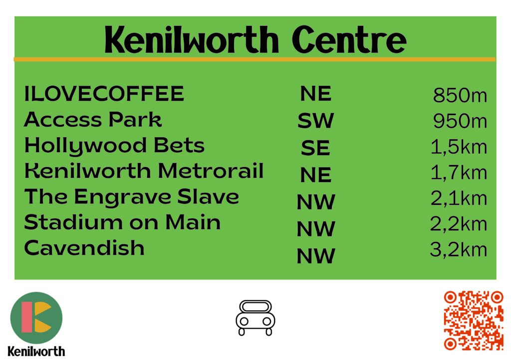 Kenilworth wayfinder signage - Kenilworth Centre - branding