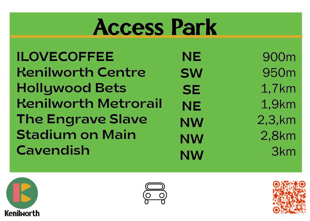 Kenilworth wayfinder signage - Access Park - branding
