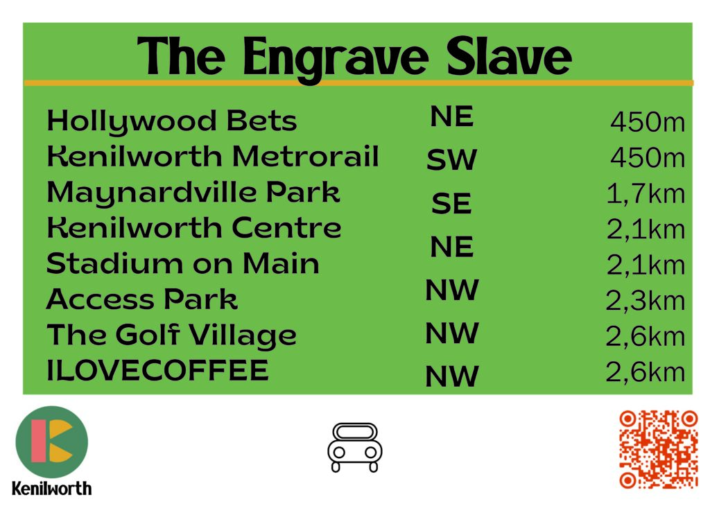 Kenilworth wayfinder signage - T.E.S. -branding