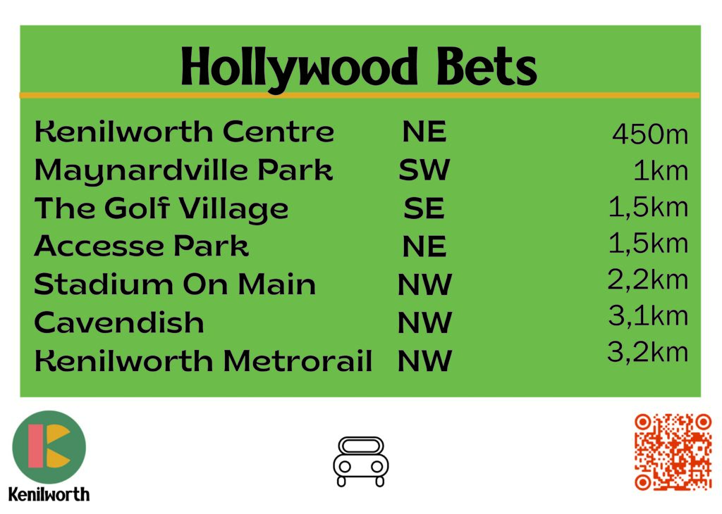 Kenilworth wayfinder signage - Racecourse - branding