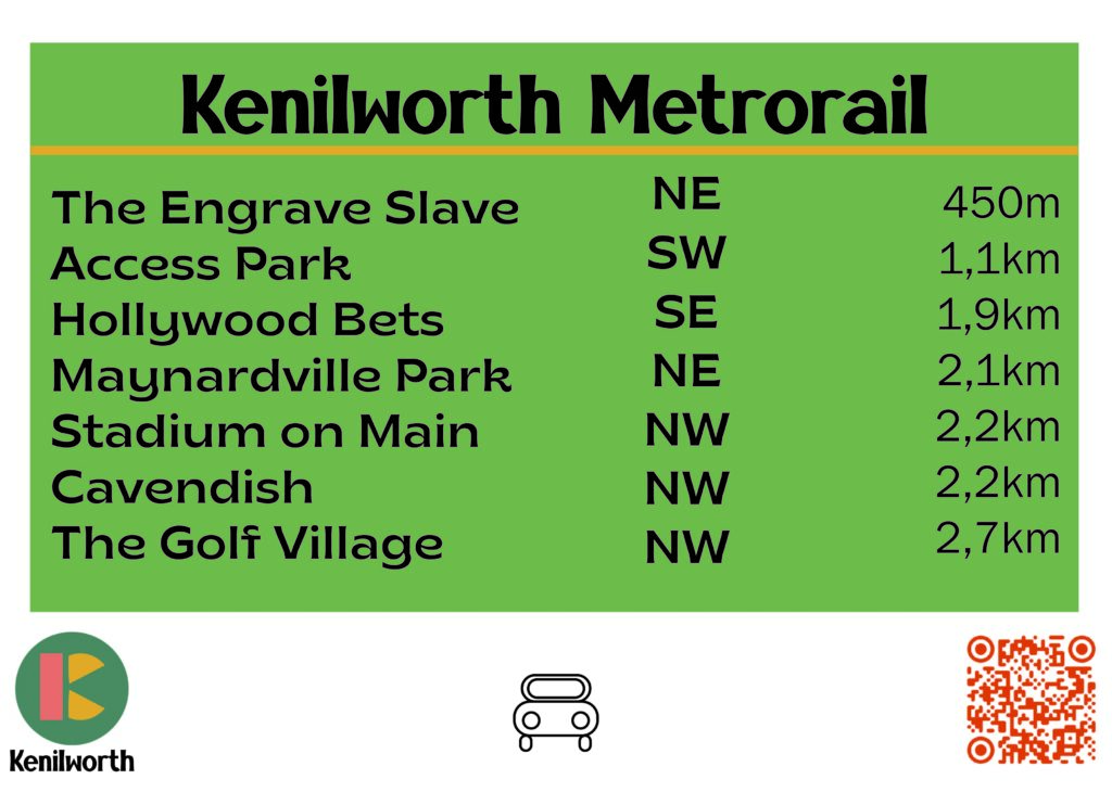 Kenilworth wayfinder signage - Train station - branding