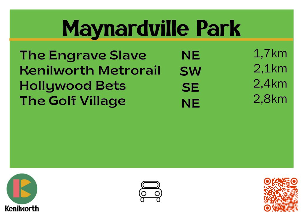 Kenilworth wayfinder signage - Maynardville -branding